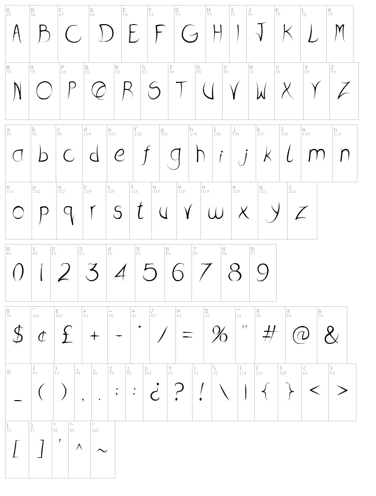 December Reaper font map